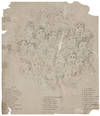 View Image 2 of 2 for 29 MOST PROMINENT ARTISTS IN LATE-EIGHTEENTH CENTURY FRANCE WITH AN EXPLANATORY KEY Réunion d'artis... Inventory #6089