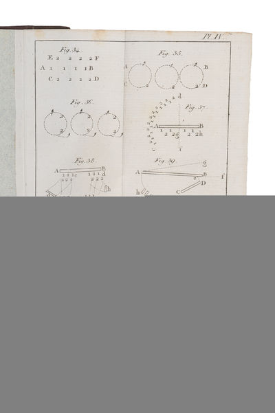 Lehrsätze des neuern Krieges oder reine und angewandte Strategie aus dem Geist des neuern Kriegssystems begleitet. (photo 3)