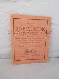 Wakelin's Handy Table Book of Arithmetic, Money Weights and Measures Including Full Tables of...