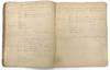 Four (4) Manuscript Composition...; (photo 30)
