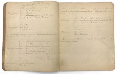 Four (4) Manuscript Composition...; (photo 30)