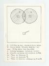 Exhibition postcard: Braco Dimitrijevic: Status Post Historicus (11 December 1976-9 January 1977)