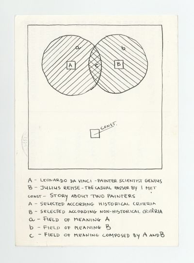 Exhibition postcard: Braco Dimitrijevic: Status Post Historicus (11 December 1976-9 January 1977)