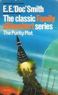 THE PURITY PLOT