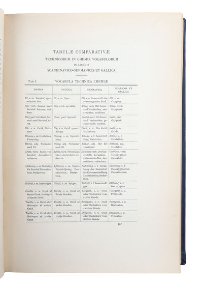 Naturvidenskabelige Skrifter. Samlet Udgave med to Afhandlinger om hans Virke ved Kirstine Meyer./ Scientific Papers. Collected Edition with two Essays on his Work by Kirstine Meyer. 3 vols. (photo 11)