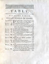 View Image 5 of 8 for Elements de la Geometrie de l'Infini. Suite des memoires de l'Academie Royale des Sciences. Inventory #RW1716