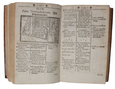 Orbis Sensualium Picti Pars I-II. Der sichtbaren Welt. Erster - (Anderer) Theil. Das ist: Aller vornehmsten Welt=Dinge, und Lebens=Verrichtungen, Vorbildung und Benahmung. Aus neue ausgelegt, an unzählichen Orten, nebst einem Titel= und Wörter=Registe... (photo 5)