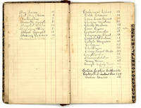 [PHARMACY] [MANUSCRIPT] Pharmacist Notebook