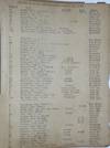 View Image 6 of 7 for THE INTERNATIONAL ASSEMBLY OF WOMEN. OCTOBER 12th - 20th, 1946. Riverside - the home of Alice T. McL... Inventory #69433