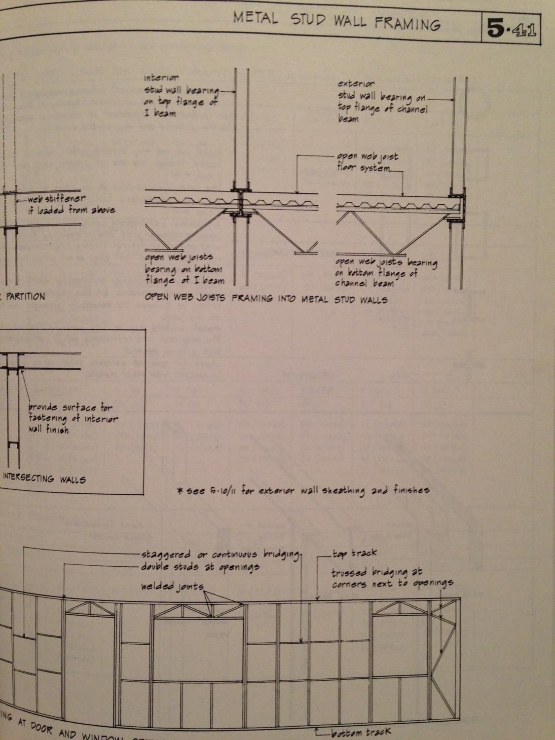 francis ching building construction illustrated