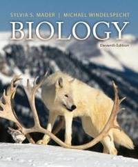 BIOLOGY CONNECT PLUS ACCESS CARD