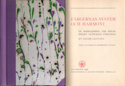 FÄRGERNAS SYSTEM OCH HARMONI. Handledning för…