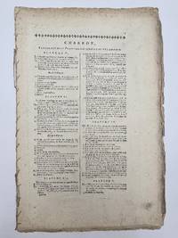 Charron: 7 Plates from Encyclopedie, ou, Dictionnaire raisonne des sciences, des arts et des metiers