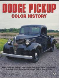 Dodge Pickup Color History