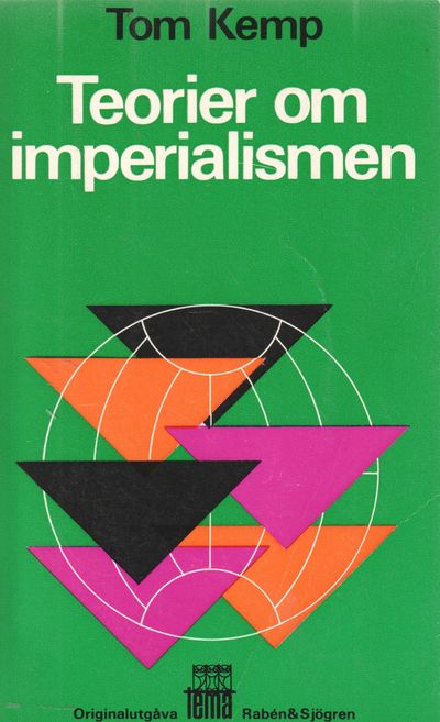 Teorier om imperialismen