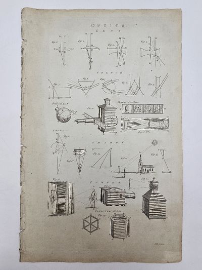 London.: Rivington., Circa 1788. Good, 2 plates have tears repaired with archival tape, one plate ha...