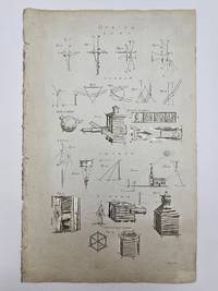 Optics: 6 Plates from The Cyclopædia; or, Universal Dictionary of Arts, Sciences, and Literature
