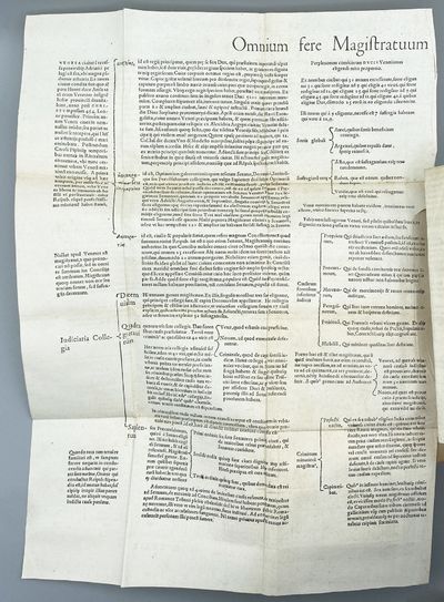 Rervm Venetarvm Historiae Libri XII; (photo 2)