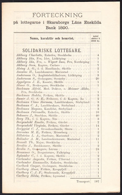 Förteckning på lottegarne i Skaraborgs läns…