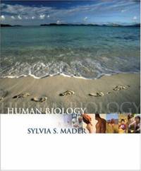 image of Human Biology