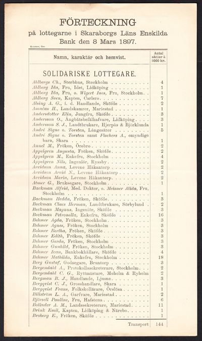 Förteckning på lottegarne i Skaraborgs läns…