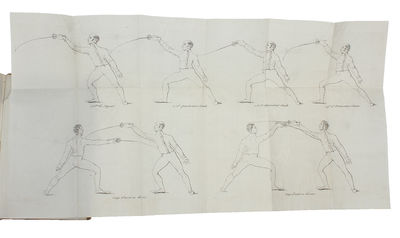 Traité de L'Art de faire des Armes. (photo 5)