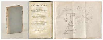 Exposition des opérations faites en Lapponie,…
