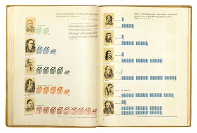 1939. ISOTYPE. Pechat' strany sotsializma. 80 pp. Folio, 328 x 250 mm, publisher's cloth. Moscow: Vs...