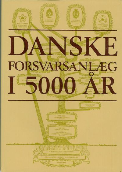 Danske Forsvarsanlæg i 5000 År. I-III.