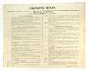 Standing Rules, adopted by the House of Representatives of the State of Rhode-Island ... June Session, A.D. 1828