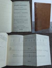 THE MARINE VOLUNTEER,  containing the exercise, firings, and evolutions of a battalion of infantry. To which is added sea-duty and a supplement. by OÂ�LOGHLEN, Terence.: - 1766