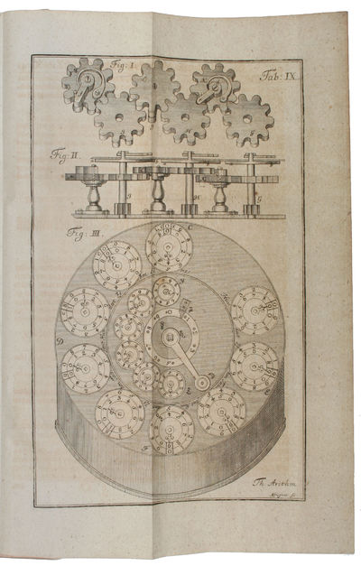 Theatrum arithmetico geometricum, das ist:…