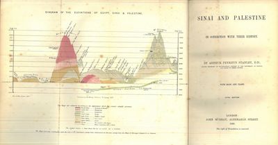 Sinai and Palestine in connection with their history. With maps and plans. Fifth edition. (photo 1)