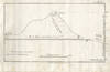 8 Engravings: Mining & geological formations from French Journal des Mines