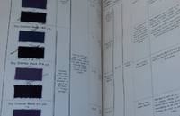 The Dyeing of Cotton and Other Vegetable Fibres with the Dyestuffs of Leopold Cassella & Co. Frankfort o. M. ... Supplement No. 1