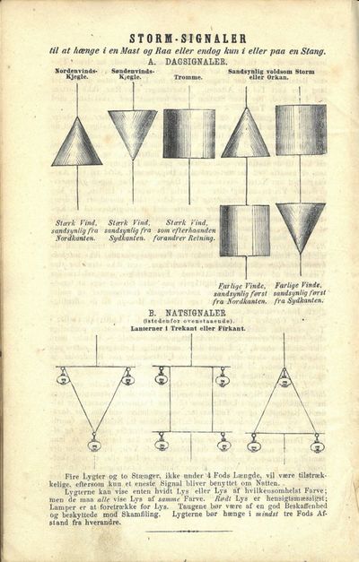 Anvisning til at anstille barometer-iagttagelser og forudsige veirforandringer. Udarbeidet efter den engelske regjerings foranstaltning af (...), kontreadmiral. Oversat efter originalens 6. udgave af P. A. Clausen, relkandidat. (photo 2)