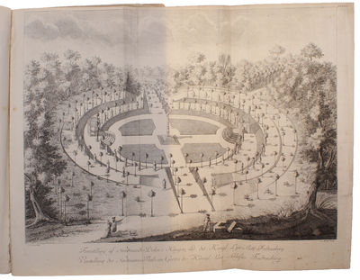 Afbildning af Nordmands=Dalen, i den Kongelige Lyst=Hauge ved Fredensborg. Abbildung des Normannsthals, in dem königlichen Luftgarten zu Fredensburg. - [NORDMANDS-DALEN] (photo 6)