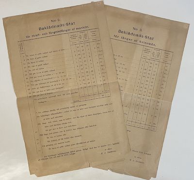 [Fångdräkt] N:o 2. Beklädnads-stat för straff-…