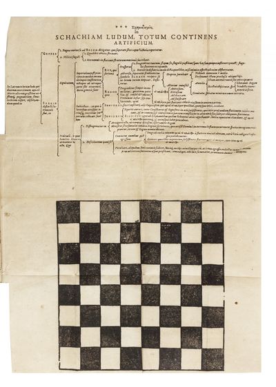 Itinera Sex a diversis Saxoniæ Ducibus et Electoribus, diversis temporibus in Italiam omnia, tria etiam in Palaestinam…facta, vna cum brevi Narratione, quæ ibi relatu digna viderint, & quæ inde domum secum reportarint. Additis iis, quæ etiamnum Hierosolymis præsertim, Romæ & Wittenbergæ ab advenis observari maxime merentur
