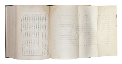 Shu no Kigen: Seizon Kyoso Tekisha Seizon no Genri (i.e. English: "Origin of Species"]. - [THE MOST INFLUENTIAL JAPANESE TRANSLATION OF 'ORIGIN OF SPECIES'] (photo 4)