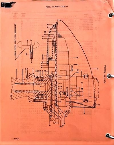 Beechcraft Queen Air 88 Illustrated Parts Catalog by Beech Aircraft  Corporation - Revised Edition - 1966 - from The Aviator's Bookshelf (SKU:  027148)