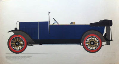 Personbil 1927 [Däck: Trelleborg ”Ballong”…