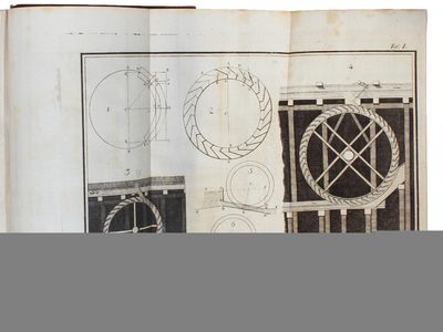 Handbuch der Mechanik fester Körper und der Hydraulik. Mit vorzüglicher Rücksicht auf ihre Anwendung in der Architektur. (photo 4)