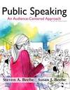 Public Speaking