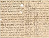Autograph Letter Signed