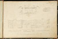 Il giuramento [Piano-vocal score]