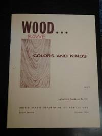 image of Wood: Colors and Kinds