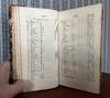 View Image 11 of 12 for Biographie W.A. Mozart’s. Nach Originalbriefen, Sammlungen alles über ihn Geschrieben, mit viele ... Inventory #18941154