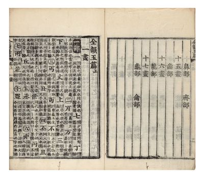 CHŎNUN OKP’YŎN or Jeon-un okpyeon 全韻玉篇 [Jade Chapters for the Complete Rhymes]