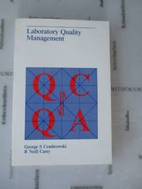 Laboratory Quality Management: Qc and Qa